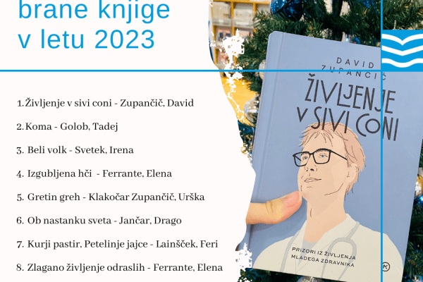 Seznam najbolj branih knjig v letu 2023